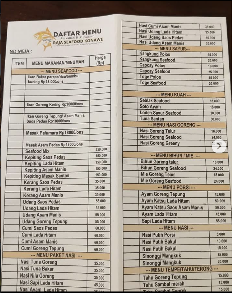 Galeri Raja Seafood Konawe